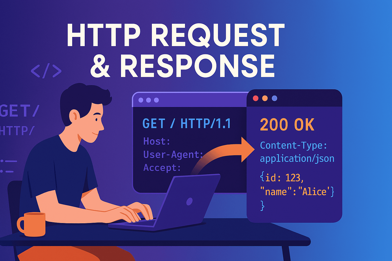 Http Request & Http Response